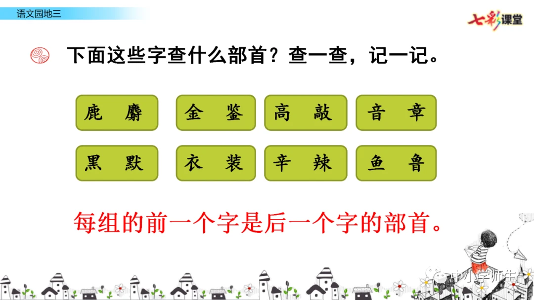 哪里有针对业余爱好者的篮球训练策略_0